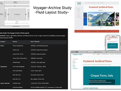 The Voyager Archive: Fluid Layout Design Study bootstrap color palette css design process design study editorial design figma fluid layout front end html minimal design mockup proportional design responsive design travel blog typography ui design ux design web design wireframe