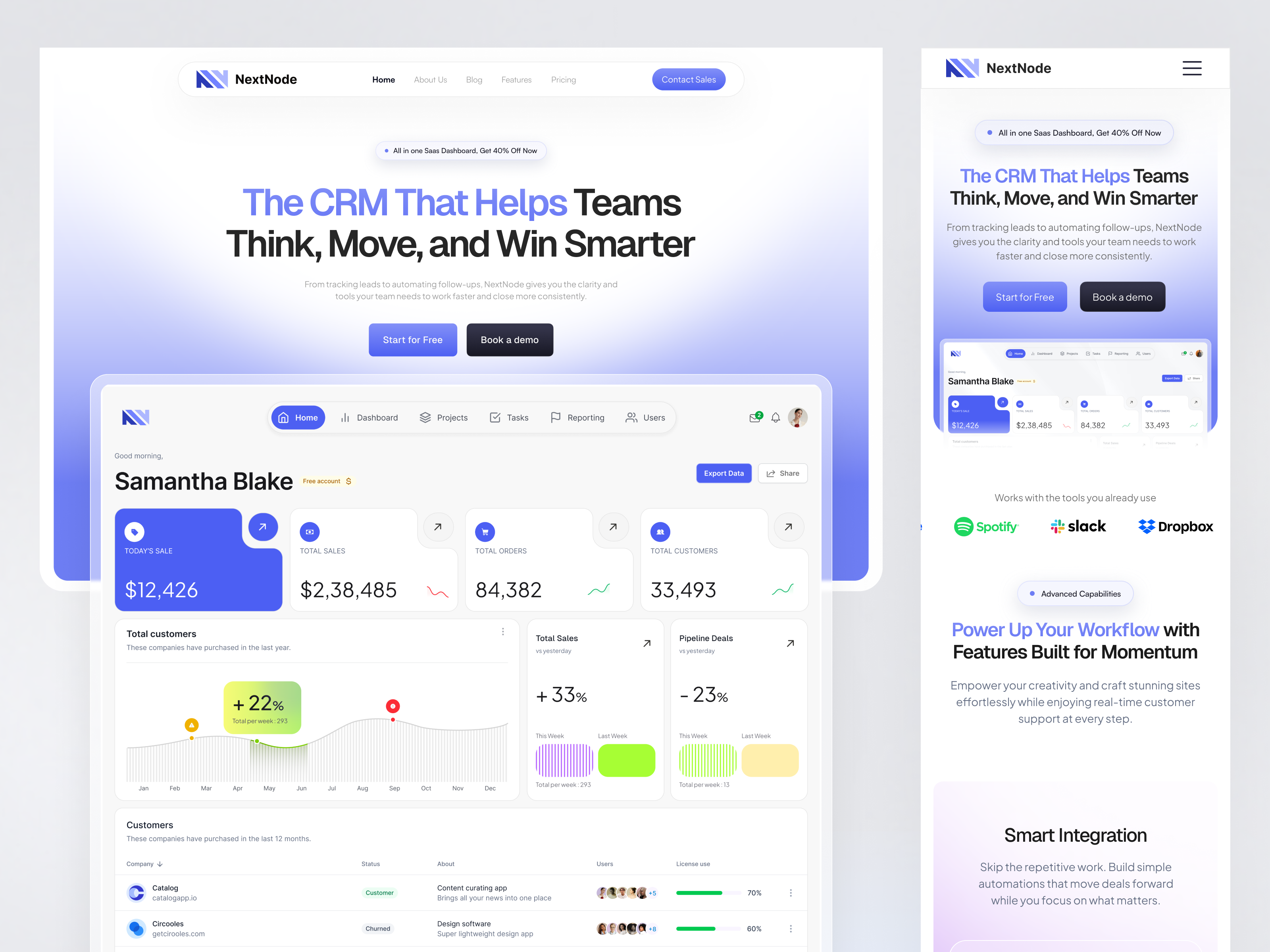 Example of Saas Landing Page Design
