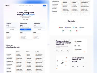 B2B SaaS Lead Generation — Pricing Page UIUX Design interface product service startup ui ux web