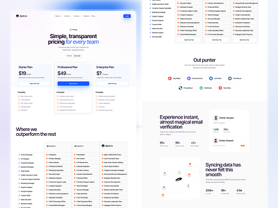 B2B SaaS Lead Generation — Pricing Page UIUX Design interface product service startup ui ux web