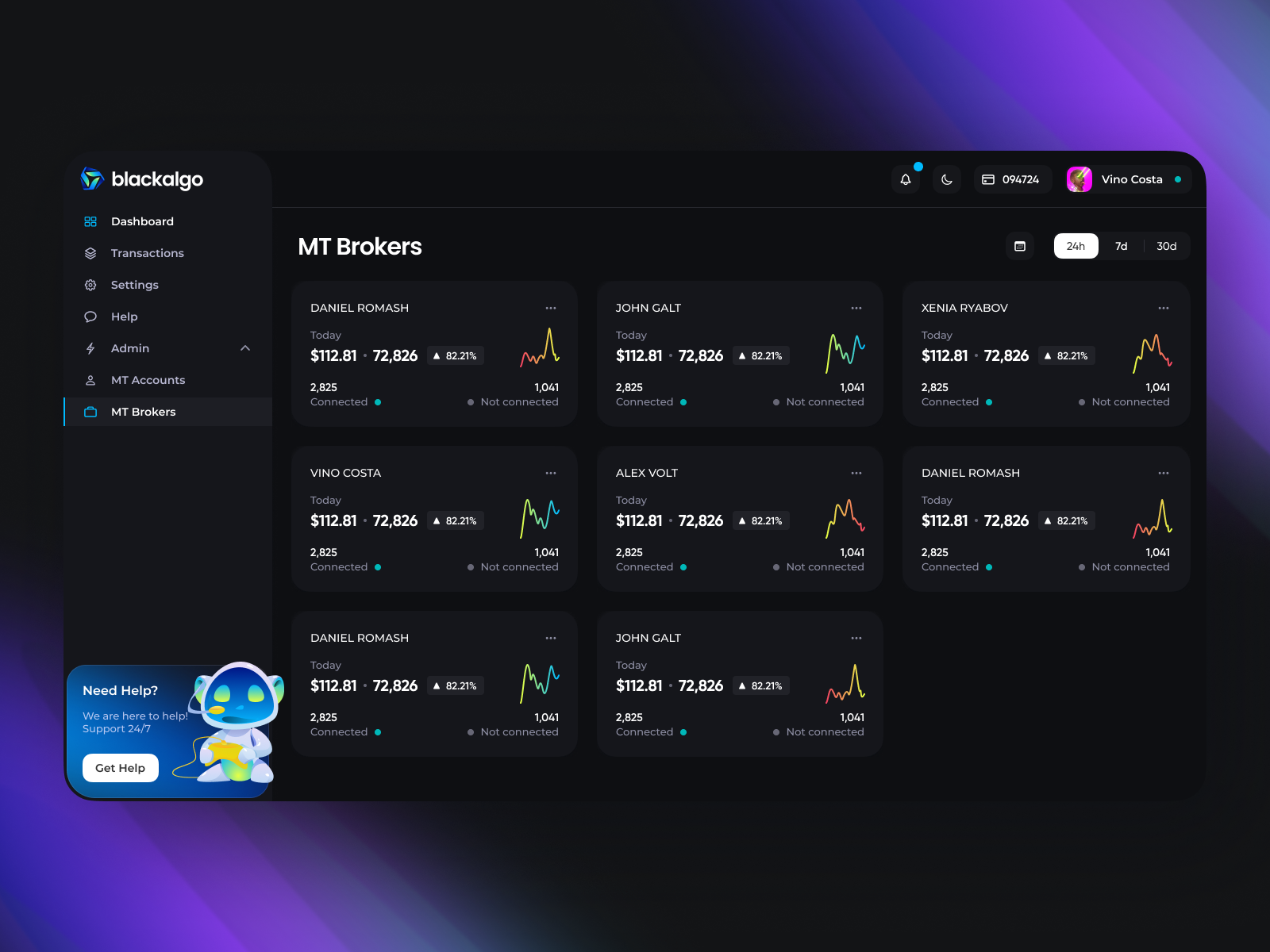 AI Trading Platform UI/UX + Dashboard by vino_costa for Roobinium on ...