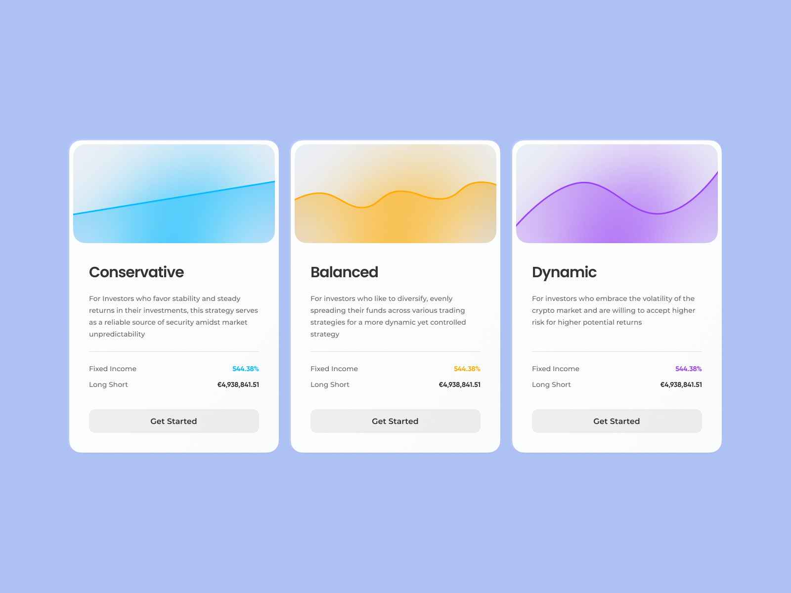 AI Trading Platform UI/UX + Dashboard by vino_costa for Roobinium on ...