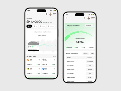 Finance Dashboard – Mobile UI app application bank crm dashboard finance finance app fintech mobile app mobile responsive responsive saas transfer ux wallet
