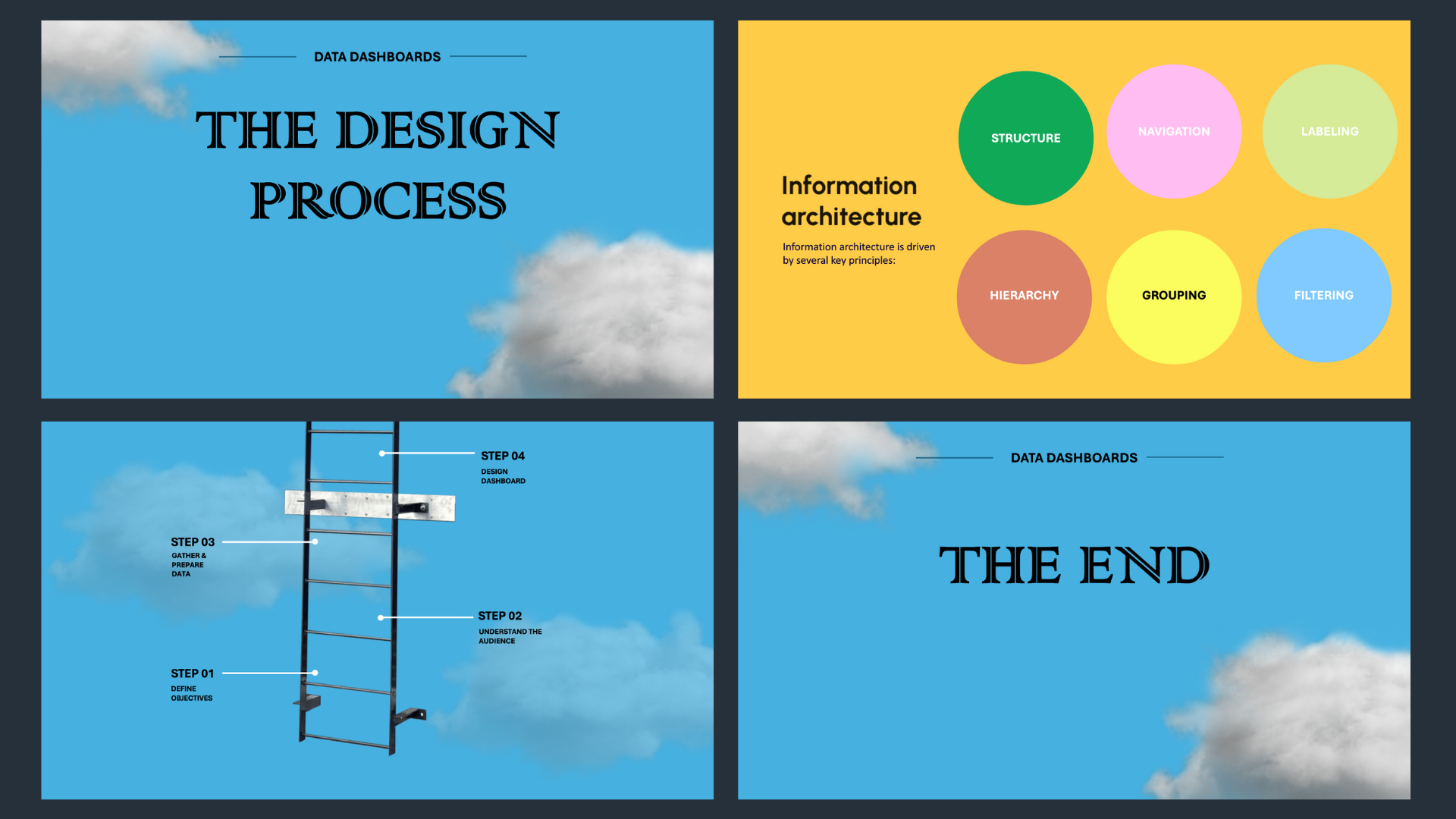 Design Presentation design illustration presentation ui ux