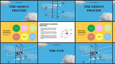 Design Presentation design illustration presentation ui ux