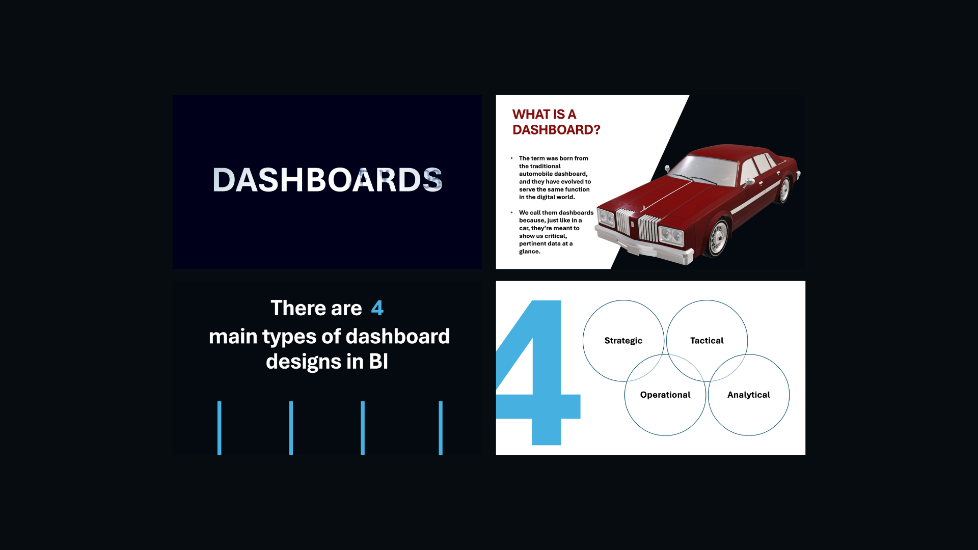Example of Presentation Design