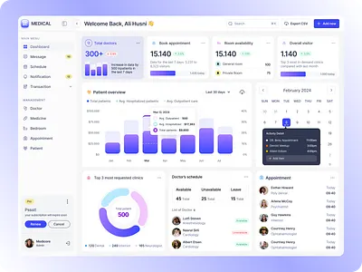 Medical CRM Web App – Modern Healthcare Dashboard UI Design admin dashboard ai dashboard ai platform ai ux analytics dashboard clean ui crm dashboard data visualization doctor management enterprise dashboard healthcare crm healthcare saas medical software minimal dashboard modern ui product design saas dashboard saas ui web app ui