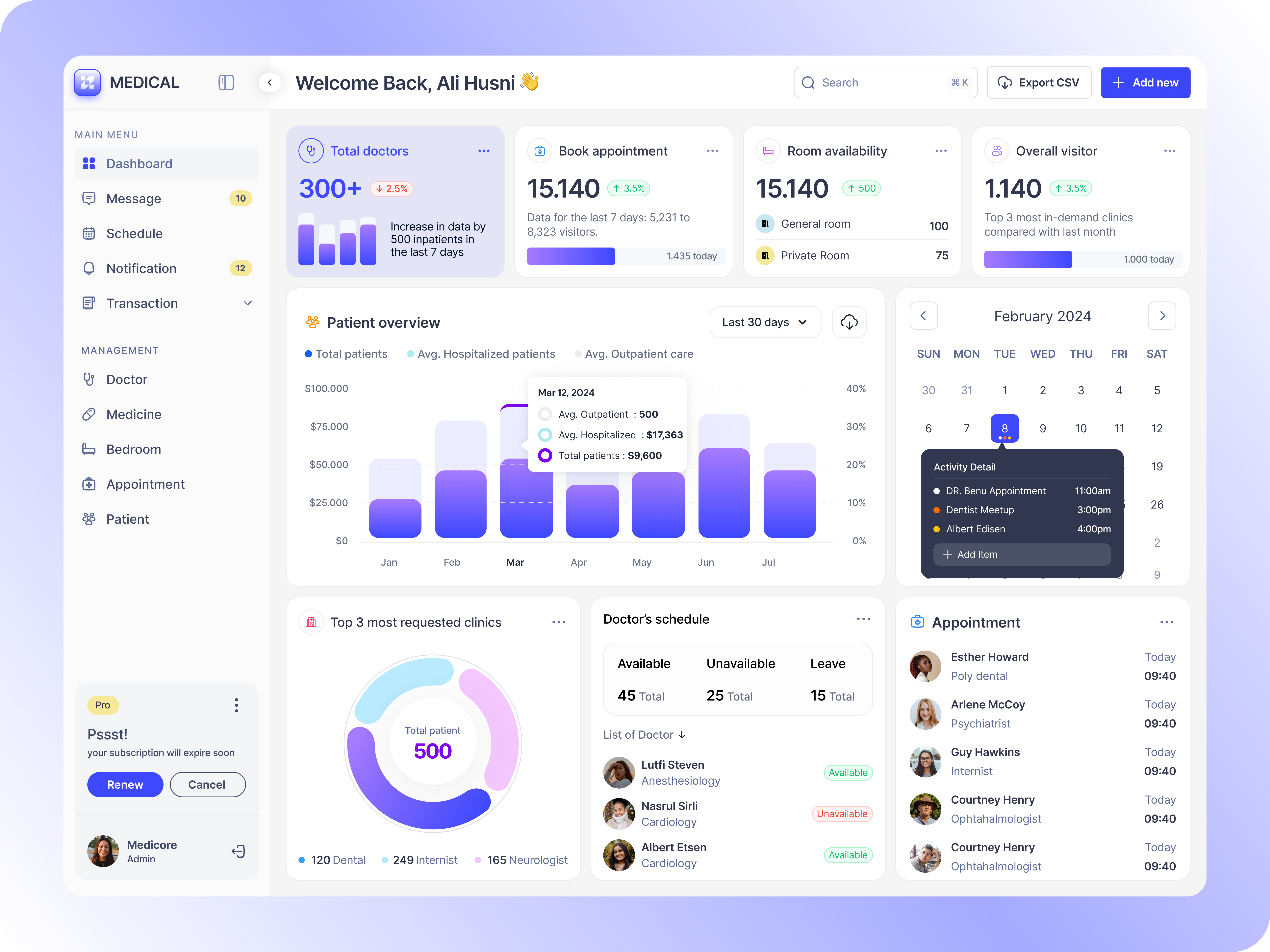 Example of Modern Saas Crm Dashboard Ul Design