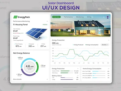 Dashboard UI/UX Design for Solar Energy Website dashboard dashboard design dashboard redesign dashboard ui dashboard ui design figma landing page design landing page ui design solar solar control dashboard solar dashboard solar energy solar management dashboard ui ui ux ui ux design user interface website dashboard website dashboard design website design