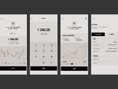 Yuanjian app app chart interface design finance dashboard financial app financial ux fintech fintech app fintech mobile fintech ui fund investment app ios mobile mobile design mobile product numeric keypad ui ui ux design ux