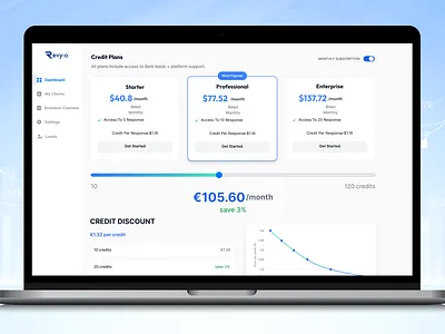 AI-Powered Lead Generation Dashboard — Insights & Automation UX ai crm analytics interface ai lead scoring ux ai marketing automation ui ai powered saas dashboard ai sales pipeline forecasting ai workflow automation interface b2b saas analytics ui churn prediction analytics conversion insight dashboard cpl cpa metrics ui crm data visualization design lead generation dashboard ui mrr growth dashboard design retention upsell probability ui sas ui kit crm trial to paid conversion panel user cohort analysis ux vegas web ui ux agency