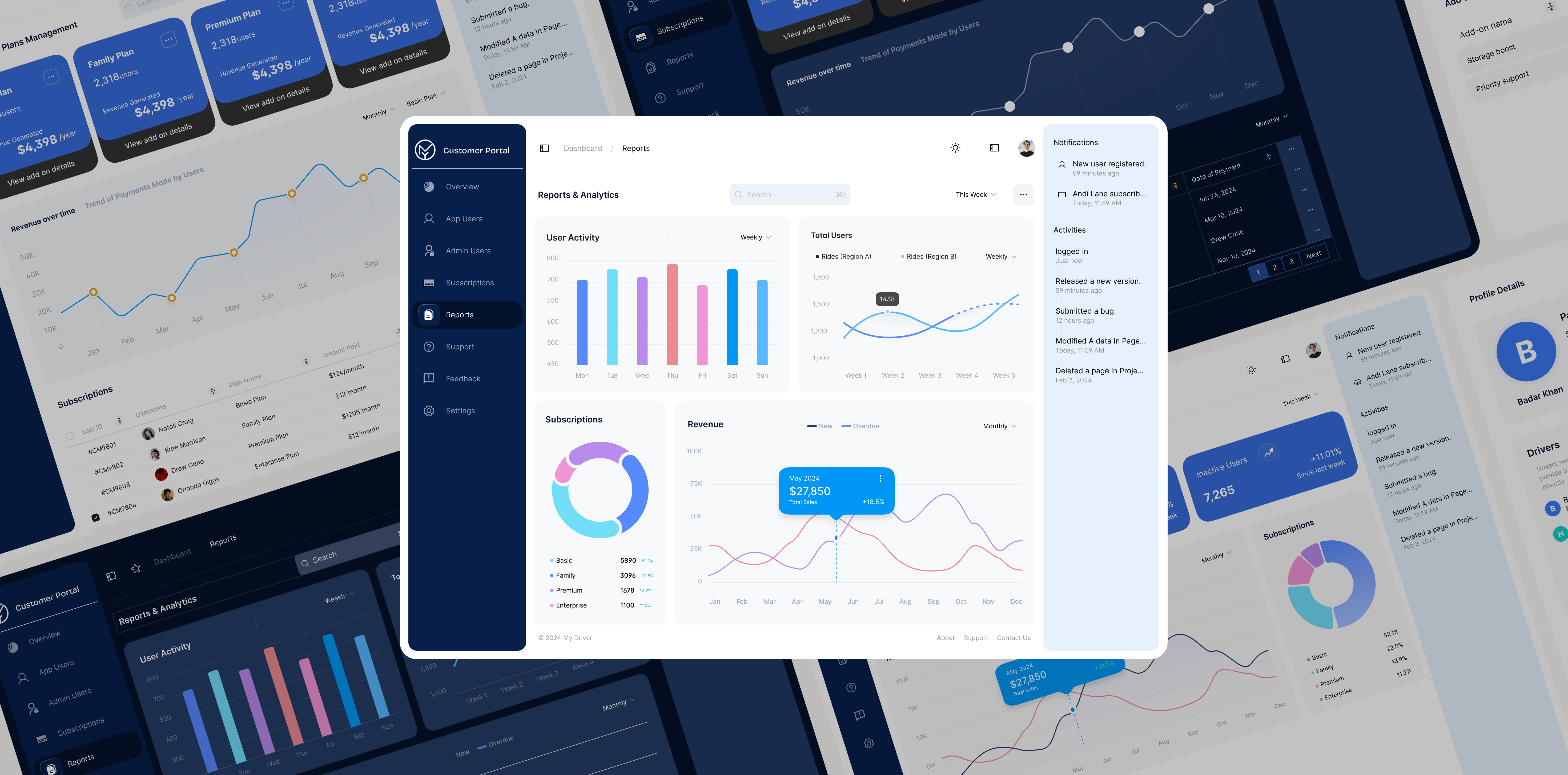 Customer Portal Dashboard