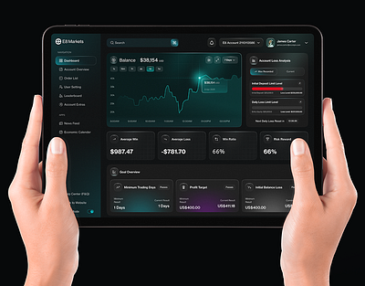 E8 Markets — Prop Firm Website Redesign account management ui blockchain finance ux fintech design fintech web app forex prop firm forex trading platform funding challenge funding platform modern web design professional dashboard prop trading scalable funding platform trader dashboard trading analytics trading ui trading website web app web design web3