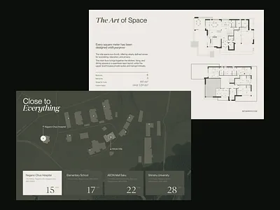 Website Floor Plans and Spatial Layout bn digital ecommerce header home page landing landing page landing page design layout minimal page shopify store ui ui ux ux web web design web development webflow website