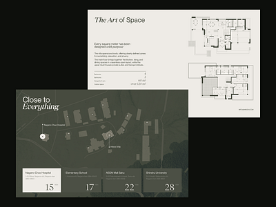 Website Floor Plans and Spatial Layout bn digital ecommerce header home page landing landing page landing page design layout minimal page shopify store ui ui ux ux web web design web development webflow website