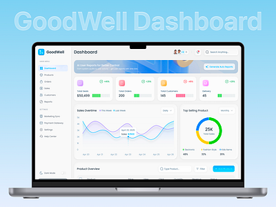 Sales Analytics Dashboard admin panel analytics dashboard b2b design business analytics clean design crm dashboard dashboard data visualization design system figma interaction design modern ui product design reporting dashboard responsive design saas design sales dashboard ui design ux design web app