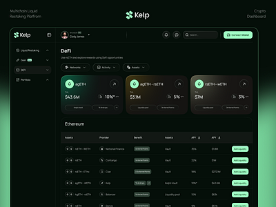 Kelp — DeFi Portfolio & Liquid Restaking Dashboard UI | Crypto W clean ui cryptodashboard dark ui defi defidashboard design finance product ui ux web web3
