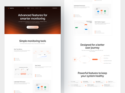 Real-Time System Monitoring platform design design product service startup ui ux web
