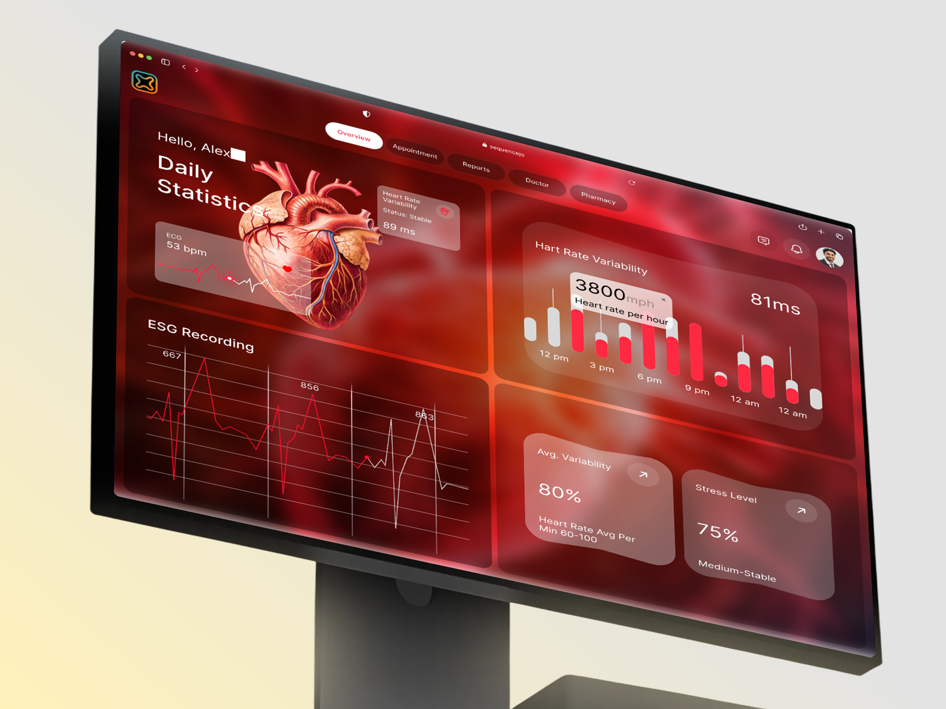 Example of Dashboard Design 