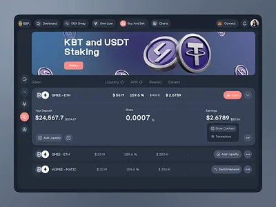 Crypto Dashboard UI — Trading Analytics Web App Design analytics ui animation crypto app crypto design dark mode ui dashboard design data visualization finance fintech design trading dashboard trading platform trading ui web app design web design