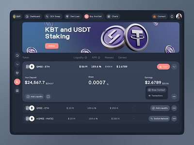 Crypto Dashboard UI — Trading Analytics Web App Design analytics ui animation crypto app crypto design dark mode ui dashboard design data visualization finance fintech design trading dashboard trading platform trading ui web app design web design
