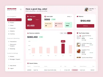 Admin Dashboard UI - Heirloom Online Store adminui analyticdesign cozydesign dailyui dashboarddesign design dribbble ecommerceui homeliving homestore interiorstyle lifestylebrand saasdashboard saasui ui uicomponents uidesign ux uxdesign uxui
