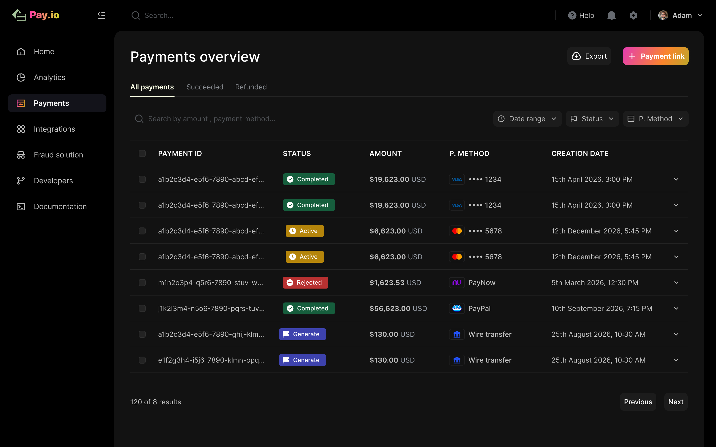 Example of Premium Enterprise Dashboard Design Dev