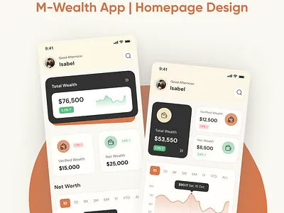 M-Wealth Mobile App | UI Design branding digital product finance fintech fintech app homepage mobile app product design style guide ui design uiux ux wealth app