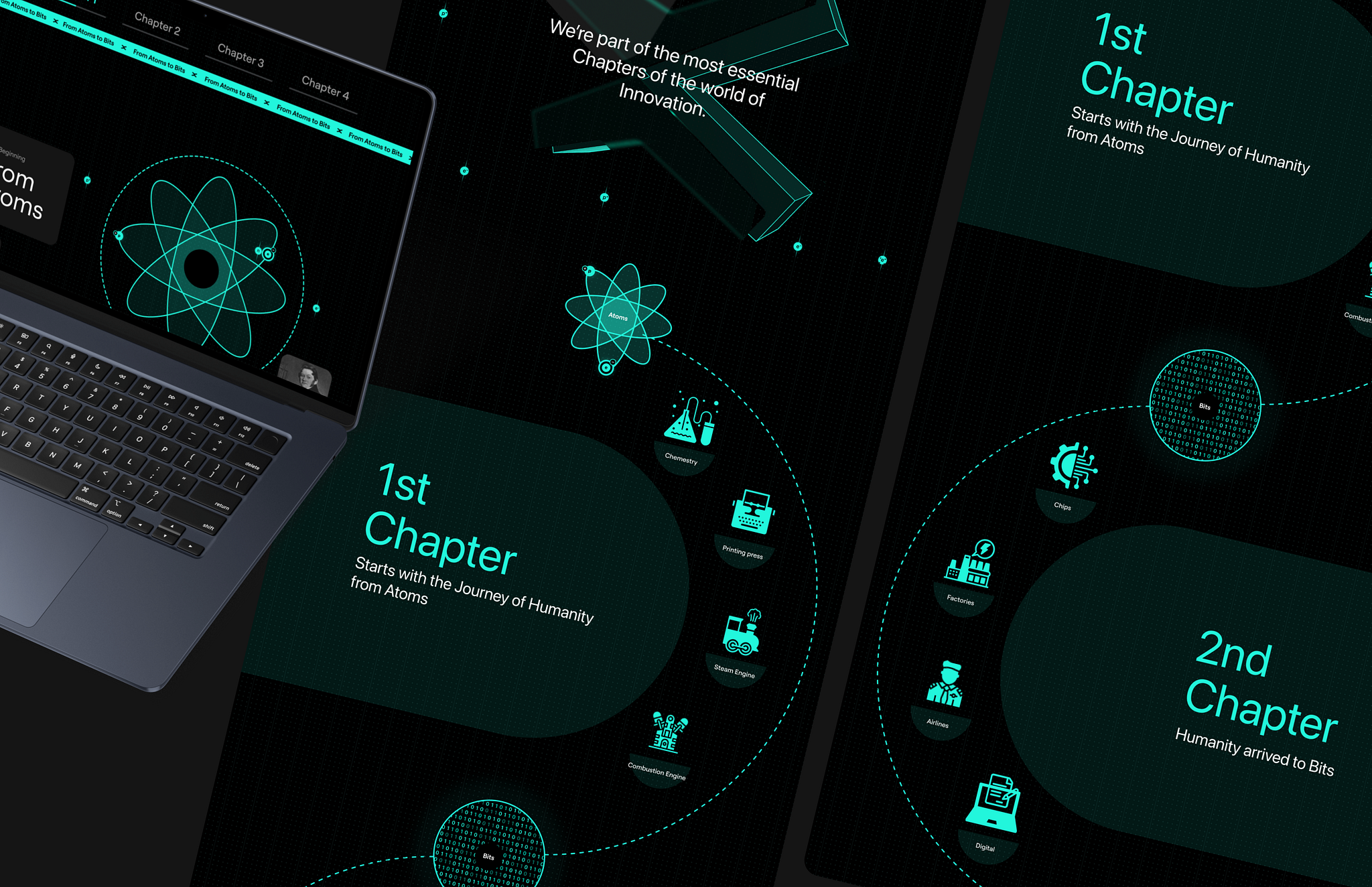 Landing Page Timeline by Easy Pixels on Dribbble