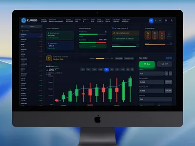 Trading Dashboard Design bitcoin trading bitcoin trading dashboard design crypto crypto trading dashboard design crypto trading dashboard dashboard design dashboard ui design financial forex trading forex trading dashboard design trading dashboard design ui ux user dashboard website dashboard