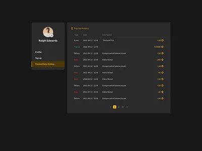 Transactions history account management admin panel ui clean dashboard crypto wallet ui dark mode ui dashboard ui data table finance dashboard interface design minimal ui product design profile dashboard saas dashboard table ui token management transaction history transaction list ux ui design wallet ui web app ui