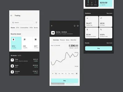 Investment app app data design fintech design investment app ios market data minimal ui mobile mobile finance mobile ux price chart stock stocks ui trading trading app trading platform ui ux
