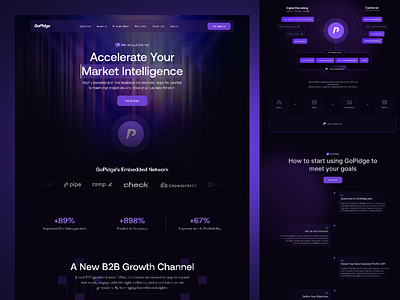 AI Market Intelligence Website Design — GoPidge Landing Page UI ai platform ai product ai web dark mode ui dark ui design product ui ux web web3