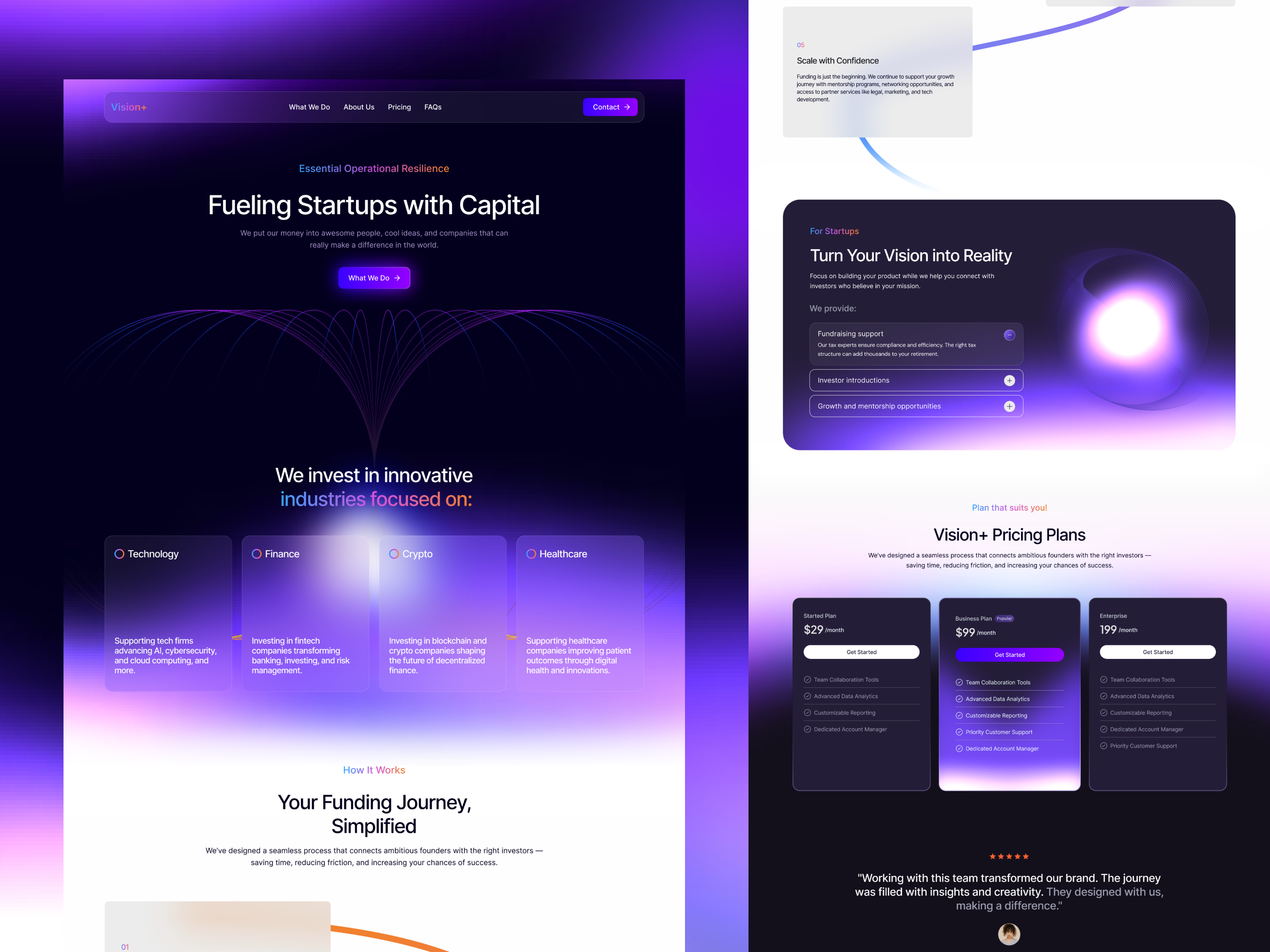 Example of Saa S Landing Page Design