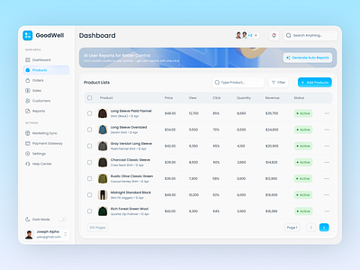 Sales Analytics Dashboard admin panel analytics ui b2b design clean ui dashboard data visualization design system ecommerce dashboard figma interaction design modern dashboard product analytics product list product management responsive design saas design sales analytics ui design ux design web app