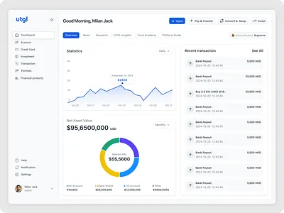 Crypto Currency Dashboard ui admin admin panel crypto currency dashboard crypto dashboard crypto ui dashboard design dashboard ui finance dashboard fintech dashboard ui design uiux