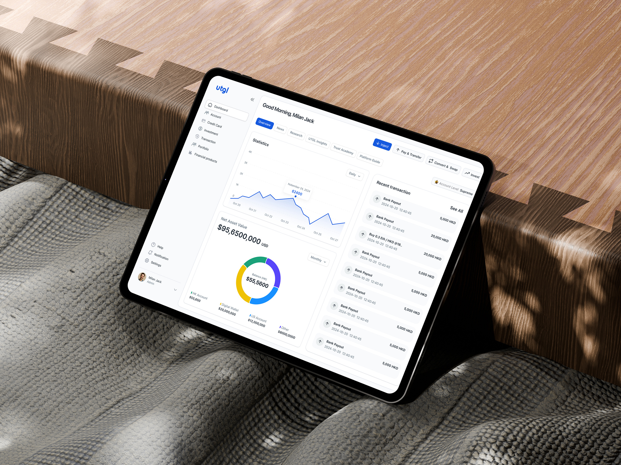 Crypto Currency Dashboard ui by kamal Hasan on Dribbble