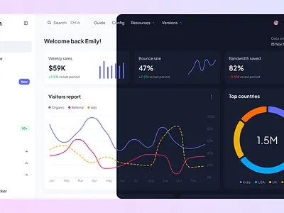 Raven - TailwindCss 4 Admin Dashboard Template admin dashboard admin ui analytics clean dashboard dark admin dashboard ui ecommerce admin responsive admin tailwindcss