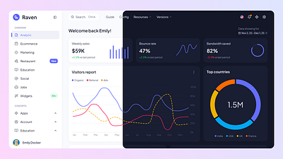 Raven - TailwindCss 4 Admin Dashboard Template admin dashboard admin ui analytics clean dashboard dark admin dashboard ui ecommerce admin responsive admin tailwindcss