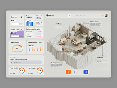 Vyniq | Vacuum Cleaner Dashboard | Intuitive Web App app app design app ui app ui design figma design graphic design modern ui pixxen saas saas dashboard saas dashboard ui saas ui smart ui ux design vacuum vacuum cleaner vacuum cleaner app