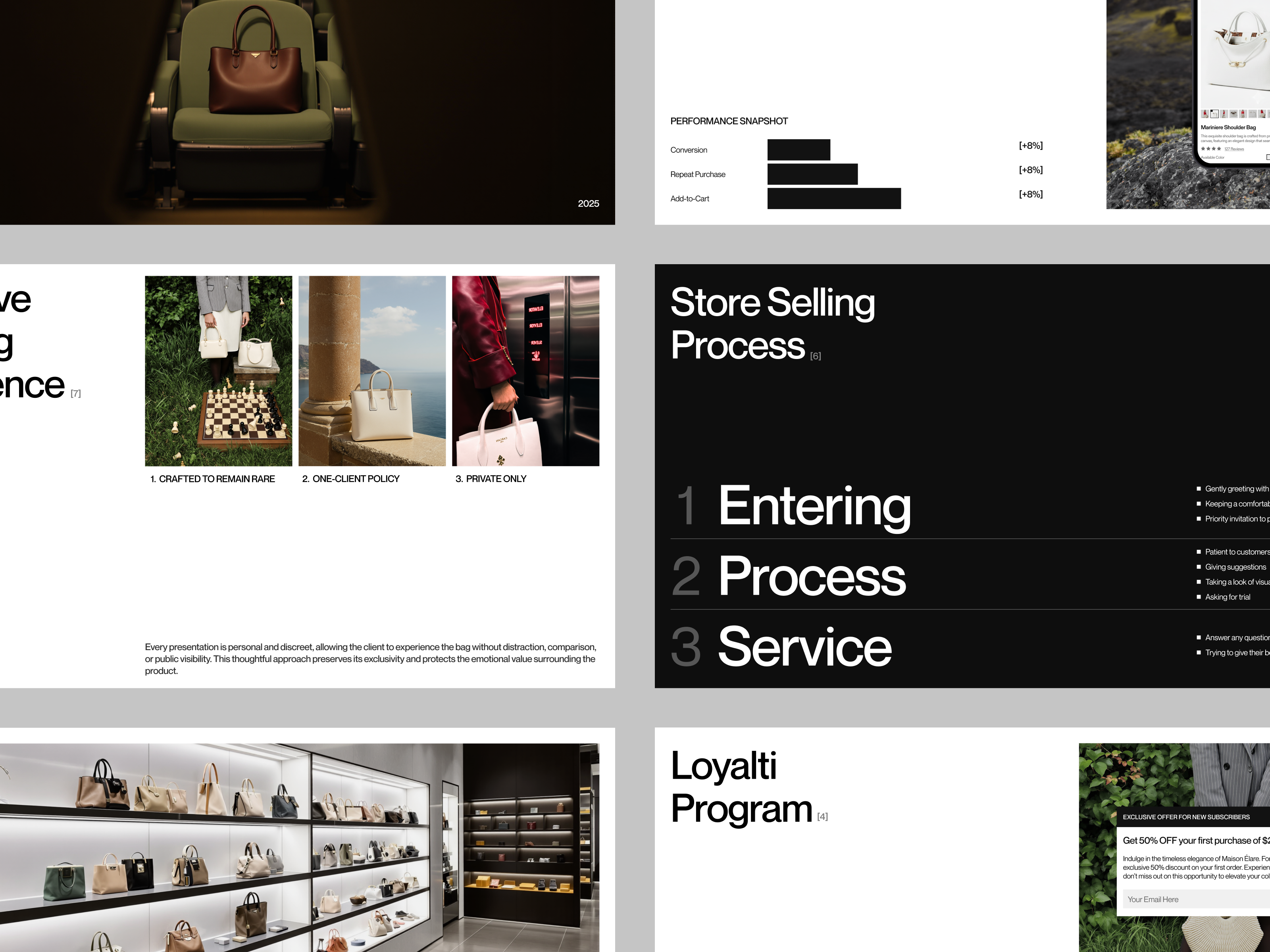 Example of Presentation Design