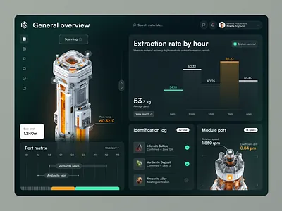 Dashboard for an Energy Company ✦ CoreDrill OS design interface product service startup ui ux web website
