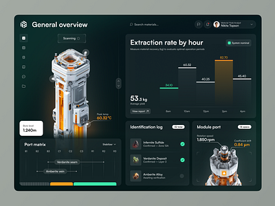 Dashboard for an Energy Company ✦ CoreDrill OS design interface product service startup ui ux web website
