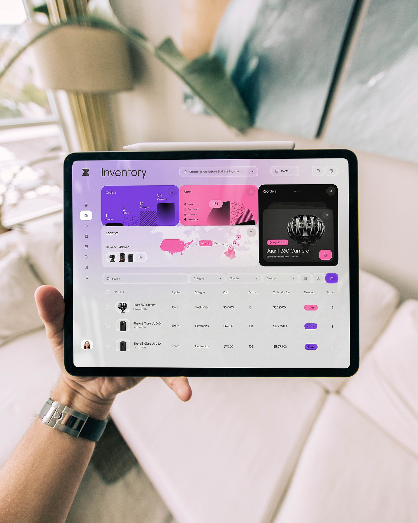 Example of Dashboard Design 