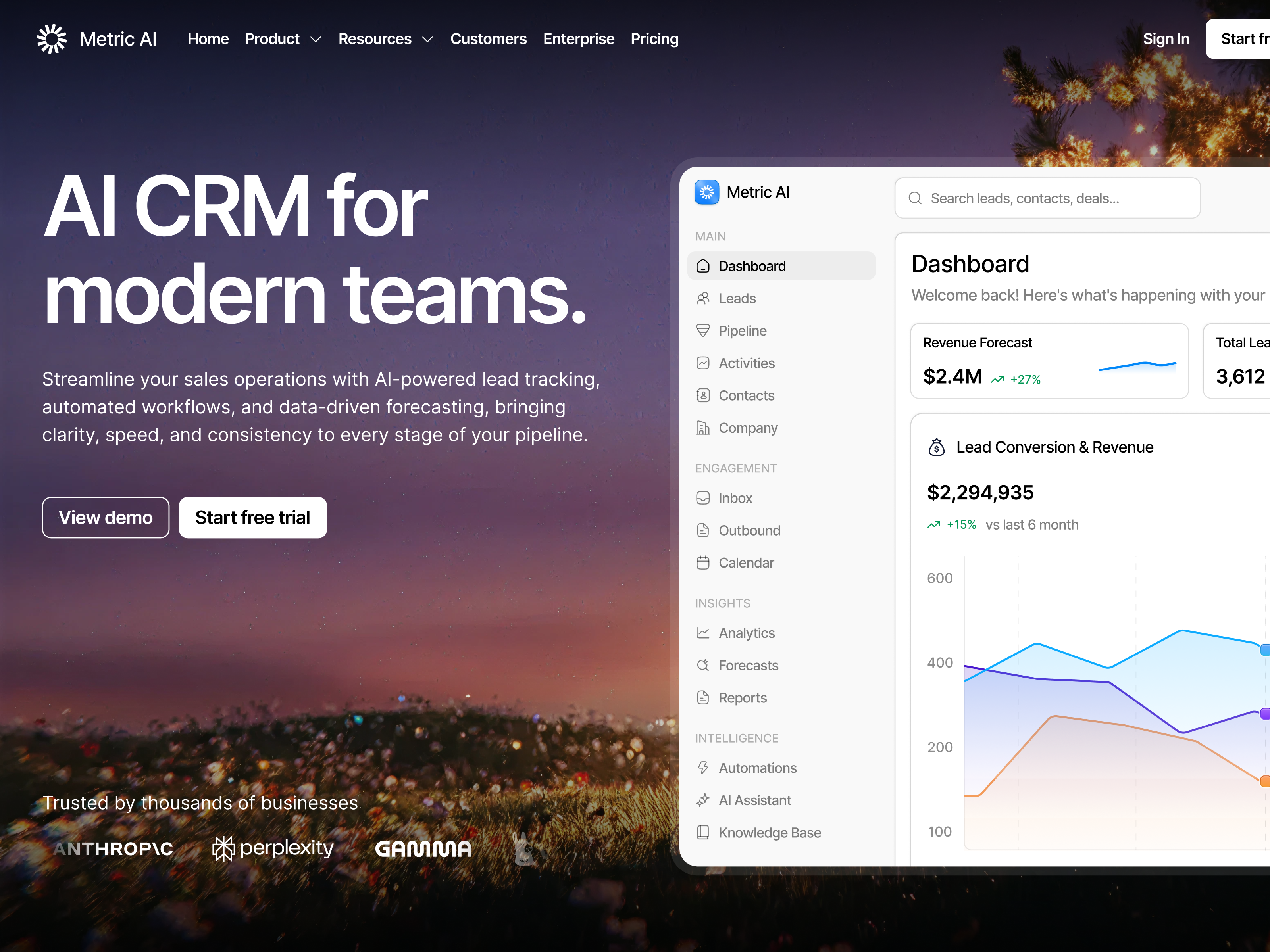 Example of Landing Page Design & Development