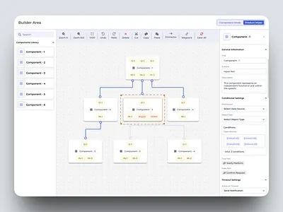 Flow Builder branding builder compounent design ecommercedesign flow graphic design illustration library logo ui ux uxdesign vector