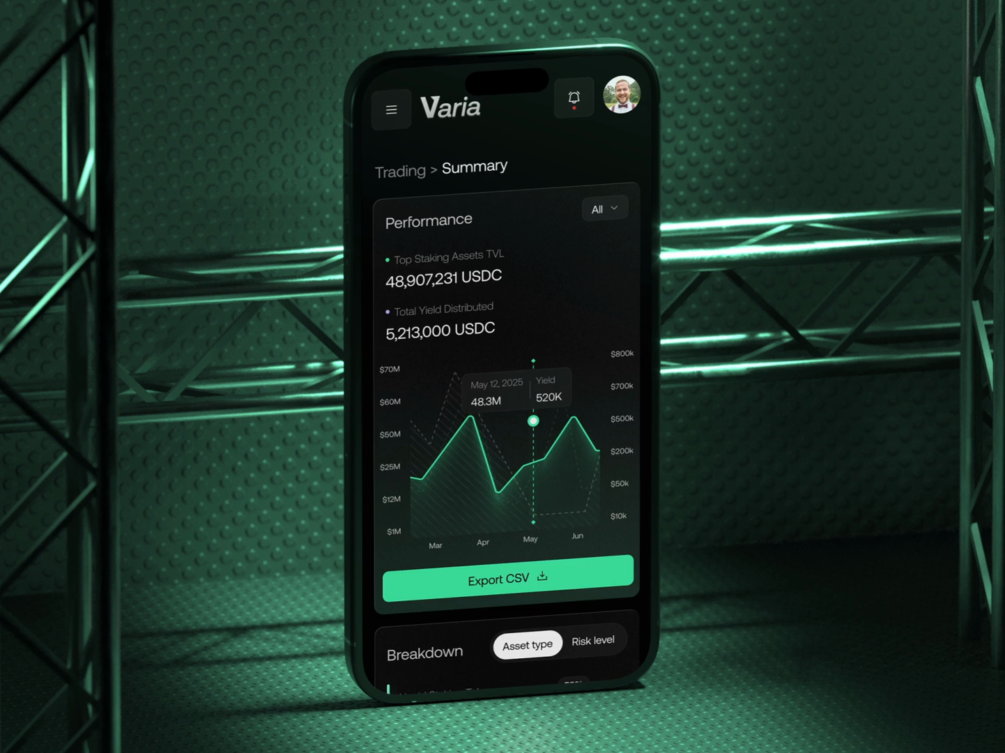 Example of Mobile App UI/UX Design Interactive Flow