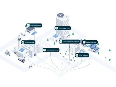 Website header lottie animation 2d ae animation city design header infrastructure isometric loop lottie rocketrin ui