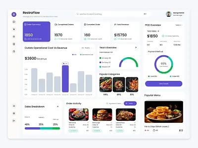 RestroFlow — Restaurant Management Dashboard admin interface admin pannel dashboar dashboard design platform product design restaurant webapp resturant app resturant dashboard resturant managemen resturant website user dashboard