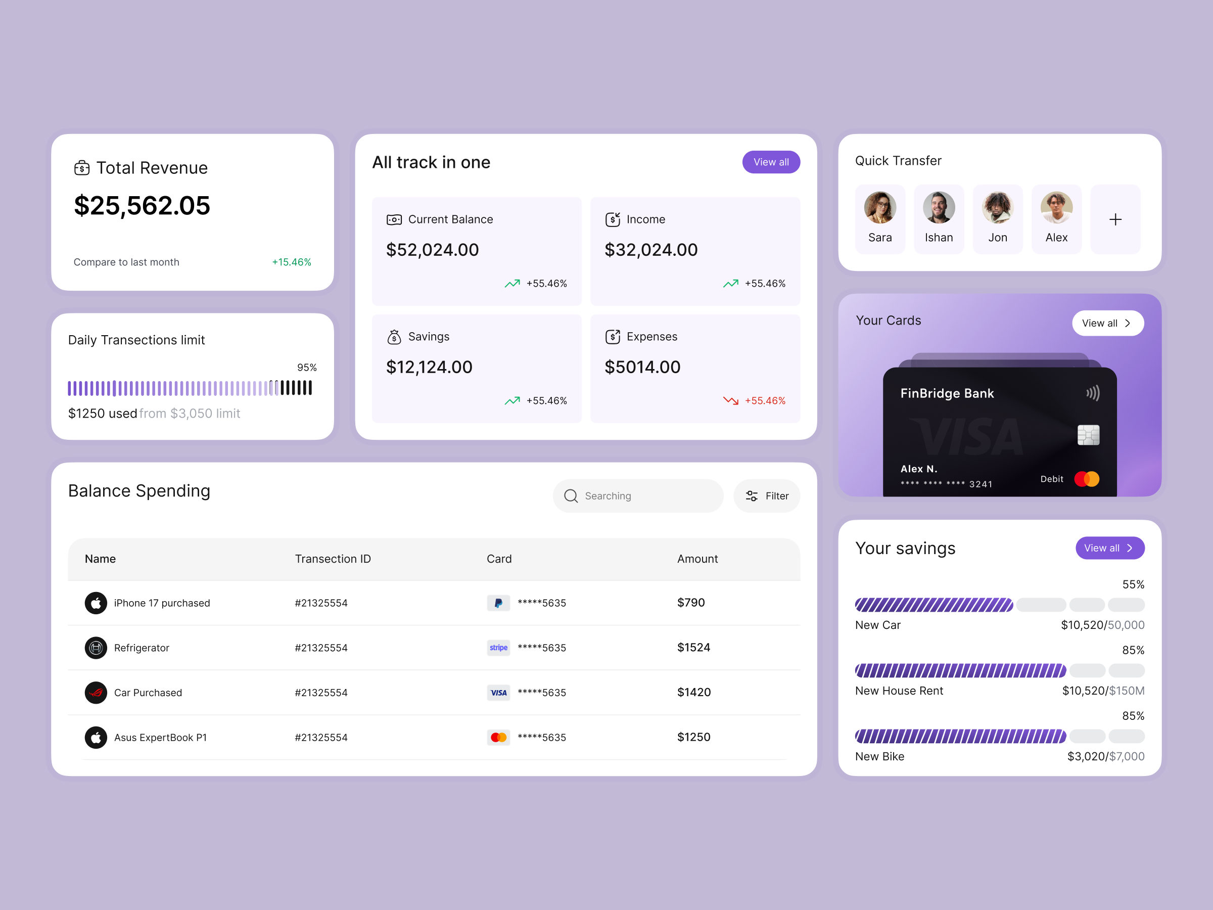 Modern Fintech Dashboard UI Components (Free Download) banking dashboard card ui clean ui component library design system figma ui kit finance dashboard financial app fintech components fintech saas fintech ui interface design modern ui product design savings ui transaction table ui design ui kit ux design web app design